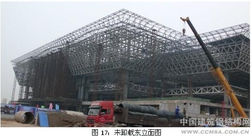 郑州东站站房钢结构施工 未卸载东立面图 \