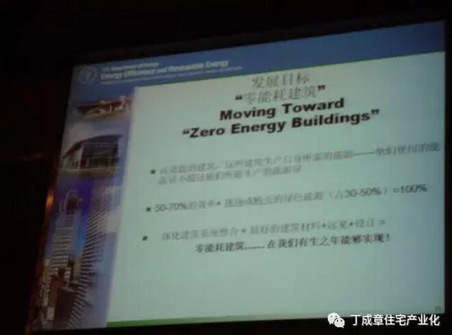 住宅产业化史话：七、中国住宅产业化（13）