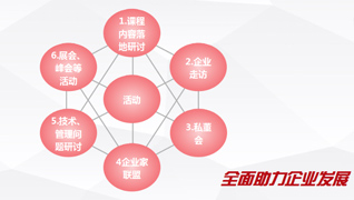 住宅产业化史话：七、中国住宅产业化（14）